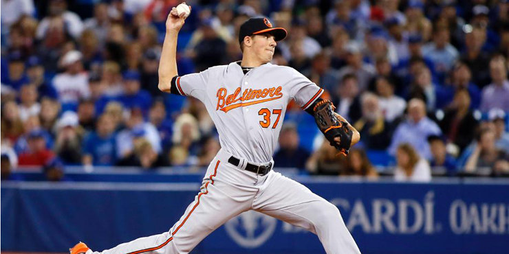 Kevin Gausman reinstated from disabled list.